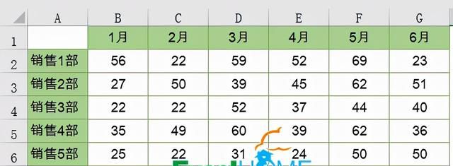 动态折线图详细教程,如何制作多维度动态折线图图1