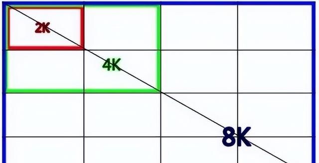 决定手机拍照效果的因素有哪些图1