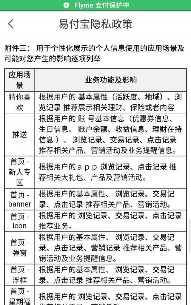 个人信息保护合规测评⑥丨20款消费金融类APP：支付宝点击8次关闭位置授权，众安小贷人脸识别未获单独同意图5