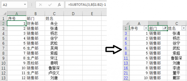 在excel工作表中怎么弄序号图3