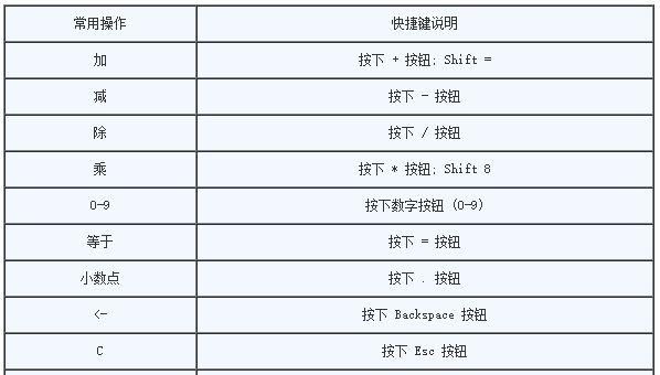 注会考试能带的计算器图14