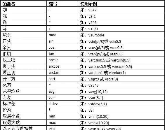 注会考试能带的计算器图23