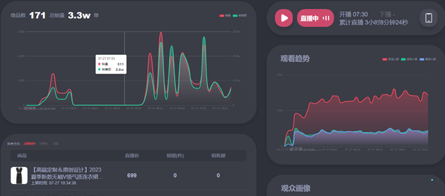 在哪里看抖音带货分析数据工具呢图3