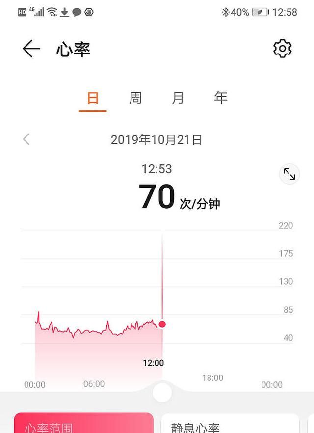 荣耀手环5i详细说明书(荣耀手环5i使用说明详细步骤)图9