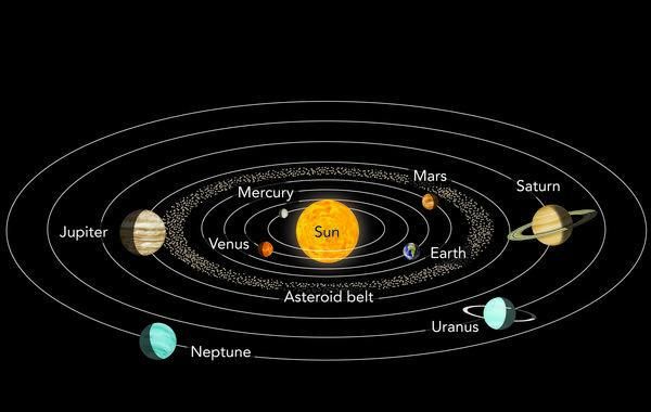 土星太阳系的璀璨瑰宝,土星是太阳系的守护神图15