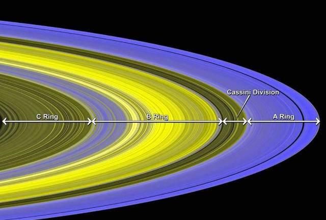 土星太阳系的璀璨瑰宝,土星是太阳系的守护神图21