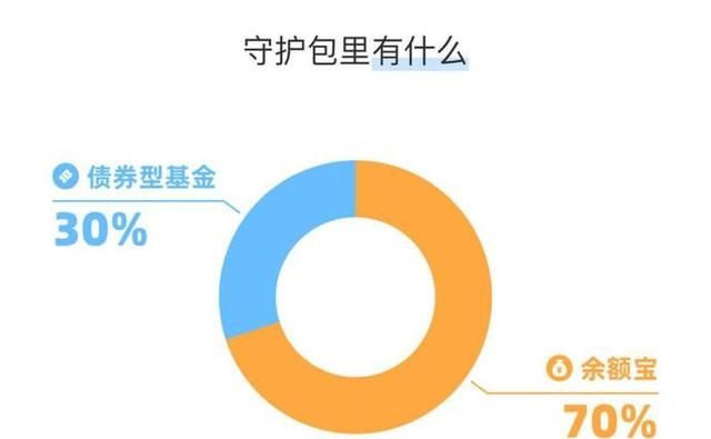 支付宝的各种坑(支付宝的成功和不足之处)图13