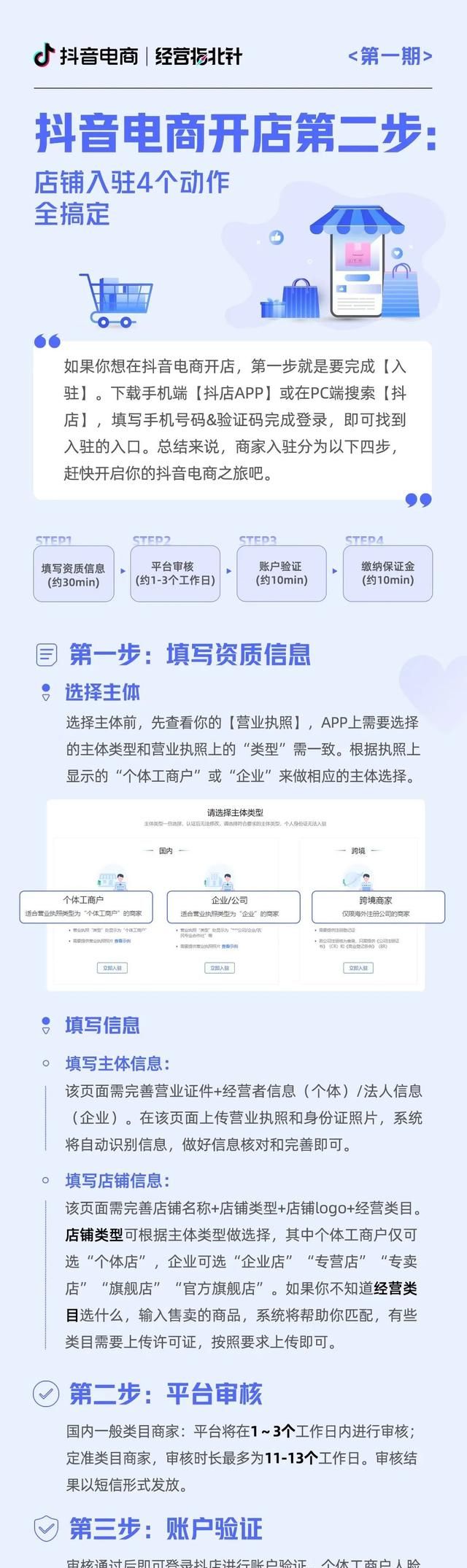 如何入驻抖音电商平台开店图2