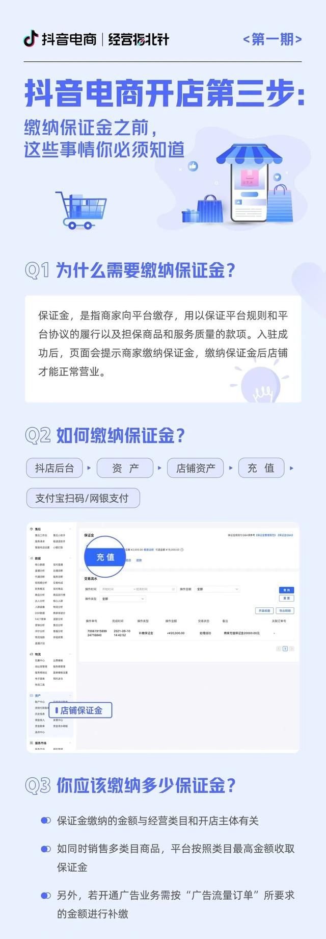 如何入驻抖音电商平台开店图3