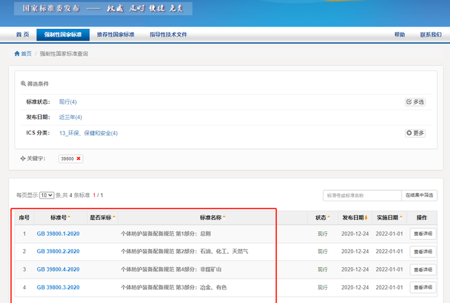 劳动防护用品怎么选,劳保用品和劳动防护用品区别图2