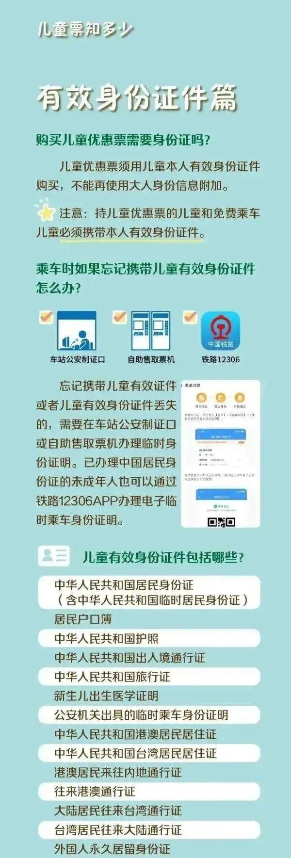 现在儿童乘坐火车有何新规?图1