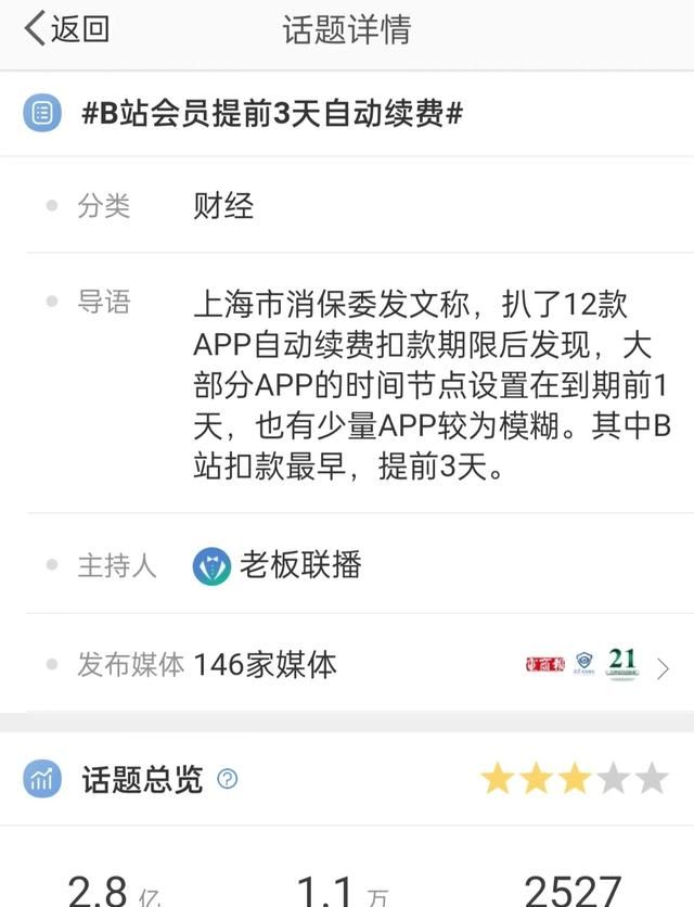 自动续费有什么坏处,自动续费套路深你被坑过吗图4