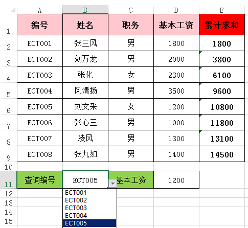 excel函数sumifs通配符图4