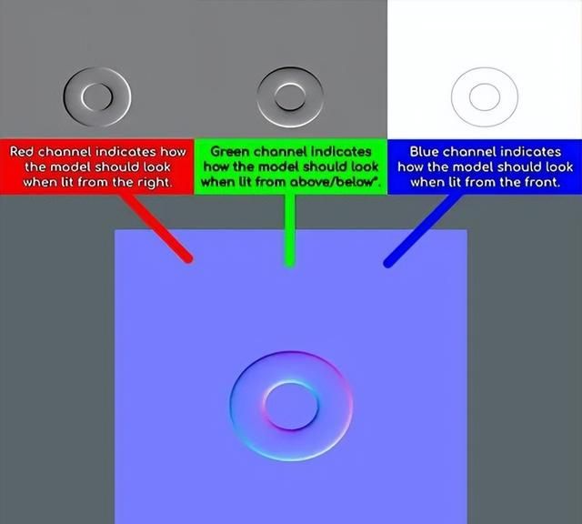 法线贴图如何制作图15