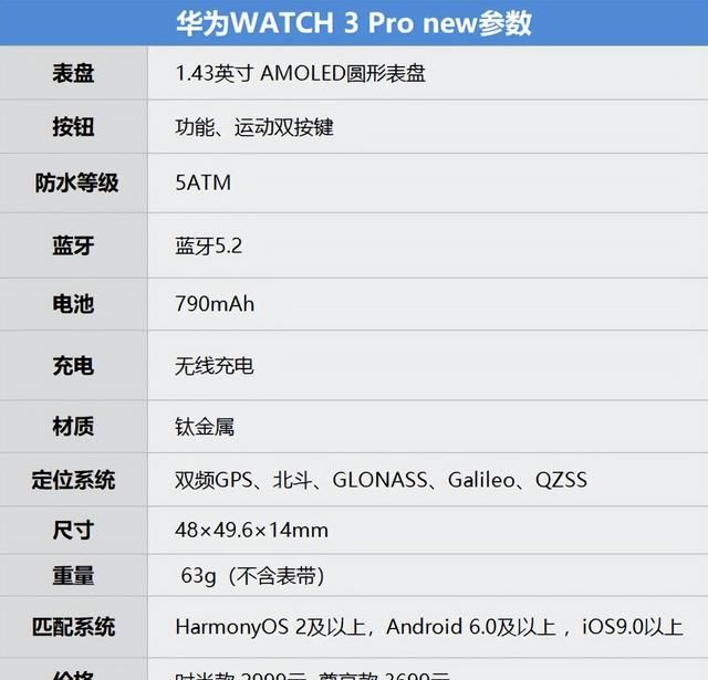 华为watch3pro ecg评测图2