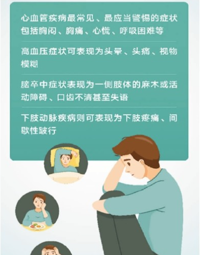 树立健康理念提高健康素养(关爱生命呵护健康句子)图1