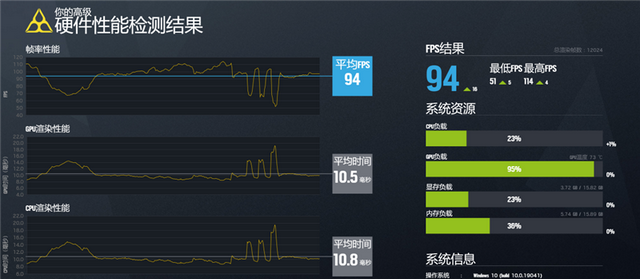 彩虹六号异种配置图11