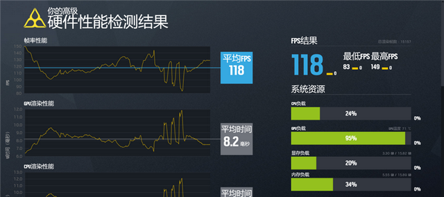 彩虹六号异种配置图15