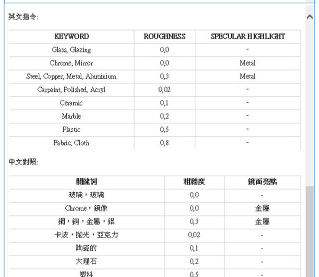 渲染器enscape,效果图渲染热门的渲染器图14