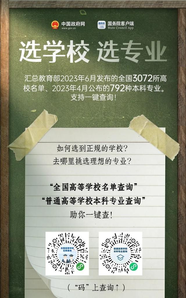 填志愿必看全国3013所高校全名单图2