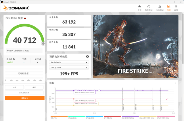 索泰rtx4080天启oc评测图15