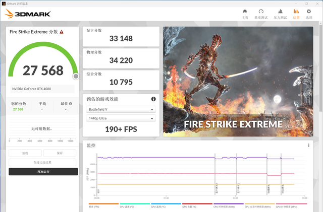 索泰rtx4080天启oc评测图16