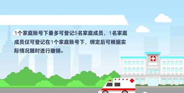 医保卡全家共用是什么意思(一人交医保全家能不能共用)图4