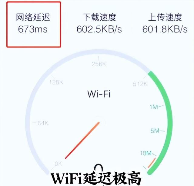 无线网太卡不稳定,随身wifi卡顿怎么解决让wifi速度变快图2