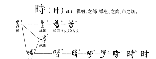 孔子说出学而时习之的背景故事(孔子提出的学习方法学而时习之)图4