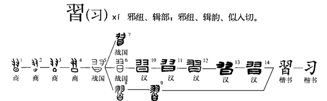 孔子说出学而时习之的背景故事(孔子提出的学习方法学而时习之)图5