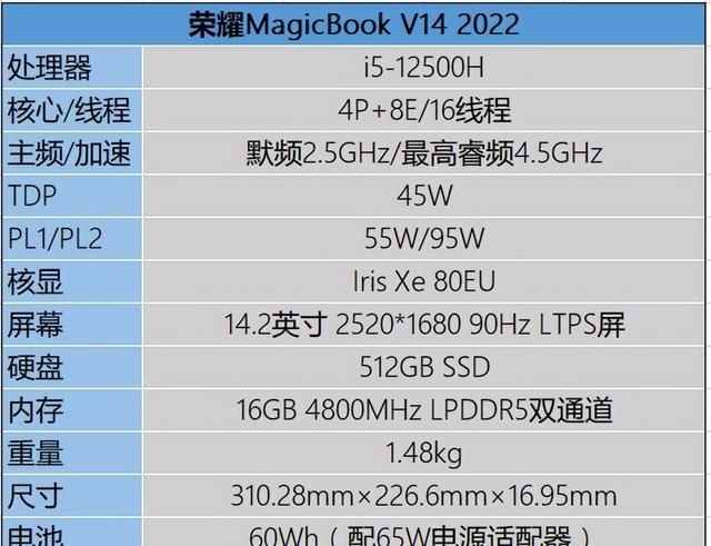 荣耀magicbook x14 2022款评测图2