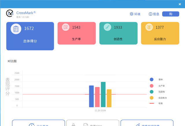 荣耀magicbook x14 2022款评测图14