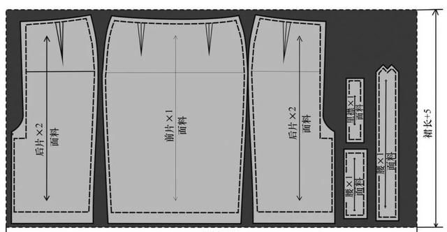 包臀裙的缝纫方法图2