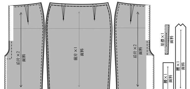 包臀裙的缝纫方法图3