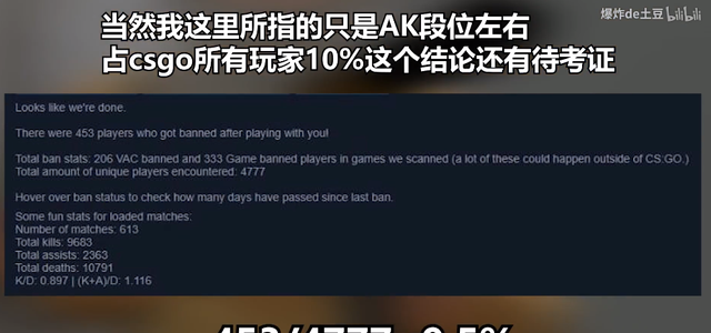 5e没开挂却封禁怎么回事,csgo使用5e被封图1