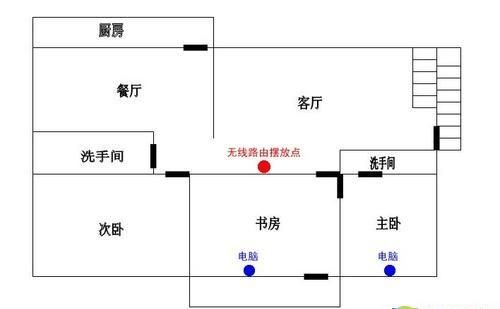 wifi怎么设置比较流畅图1