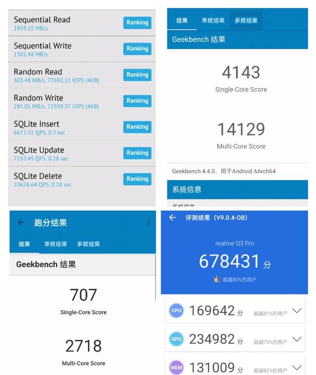 realme真我q3pro为什么叫千元机皇图12