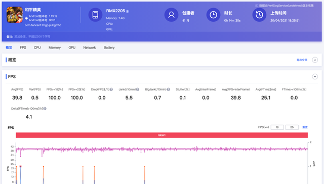 realme真我q3pro为什么叫千元机皇图18