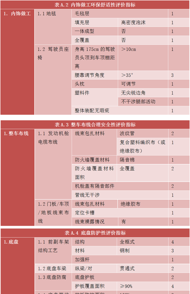 知乎2021款14代轩逸拆解图50