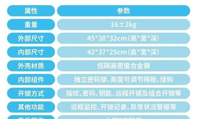 智能保险箱什么牌子好(价值连城的珍贵宝物保险箱)图4