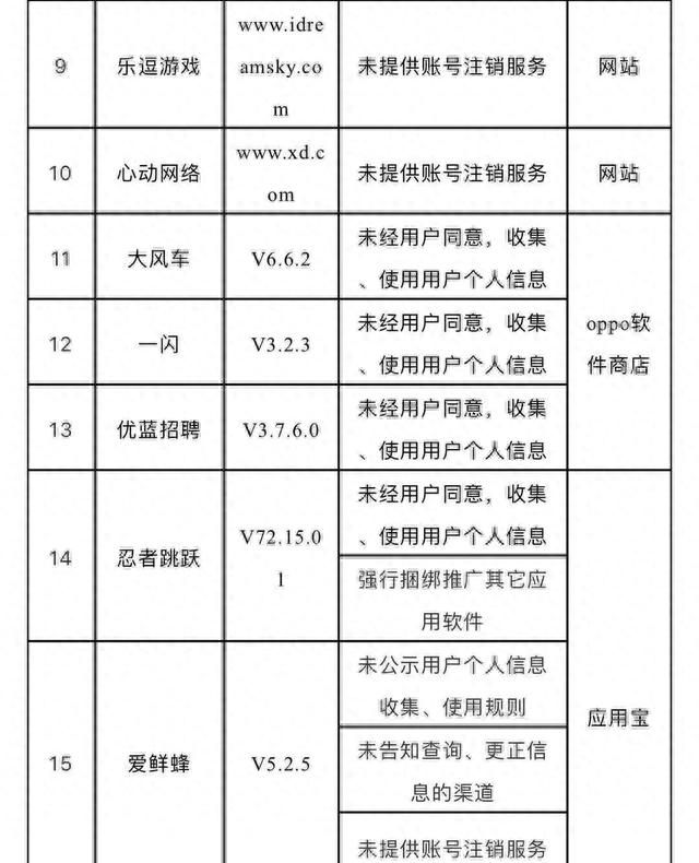 斗鱼美团外卖直播图3