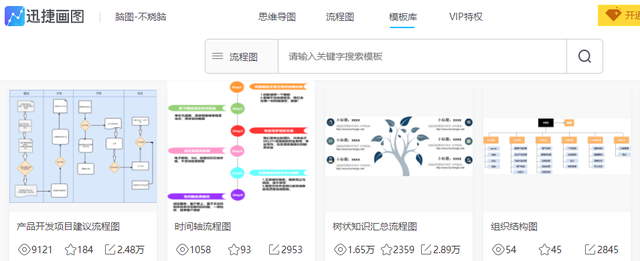 怎么样更有深度的画流程图,word画流程图如何让直线笔直图7