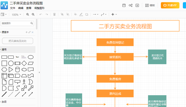 怎么样更有深度的画流程图,word画流程图如何让直线笔直图8