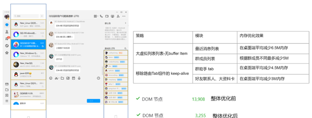 新 QQ NT 桌面版如何实现内存优化探索？图13