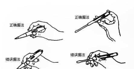 电线平方数如何算负荷(电线平方怎么算负荷)图3