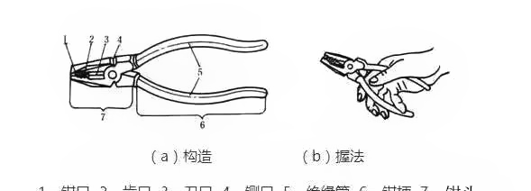 电线平方数如何算负荷(电线平方怎么算负荷)图5