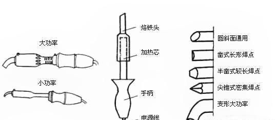 电线平方数如何算负荷(电线平方怎么算负荷)图8