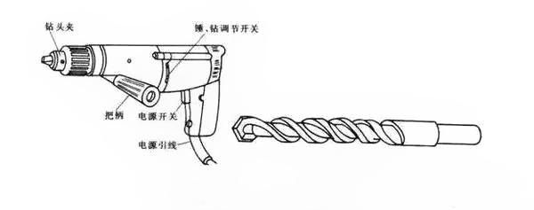 电线平方数如何算负荷(电线平方怎么算负荷)图10