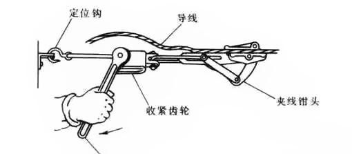 电线平方数如何算负荷(电线平方怎么算负荷)图11