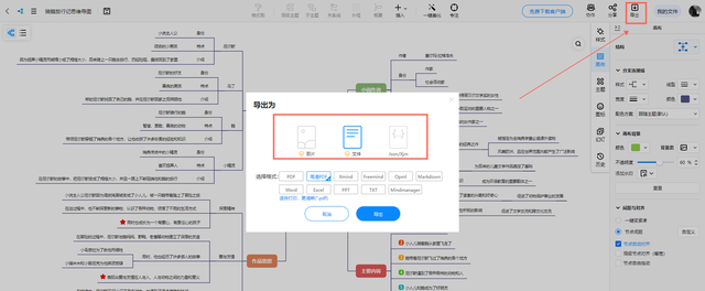 怎么画骑鹅旅行记思维导图图9